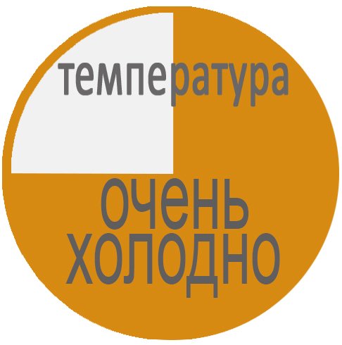 термобельё для очень холодной зимы большого мороза